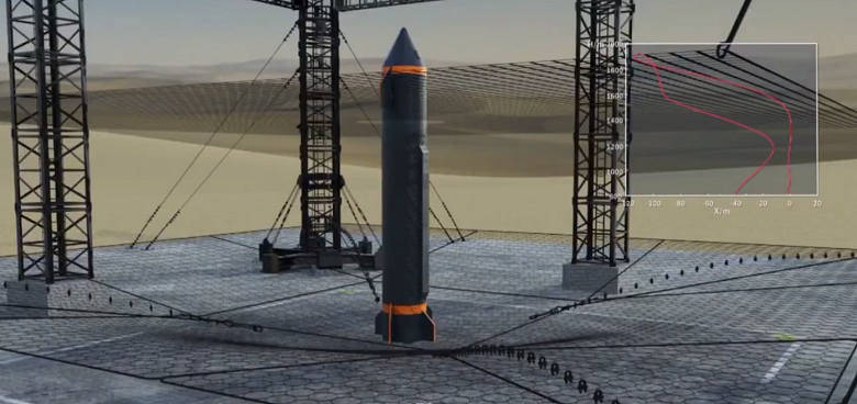 Ловить ракеты на «батут»: Space Transportation продемонстрировала инновационную идею спасения возвращаемых ступеней